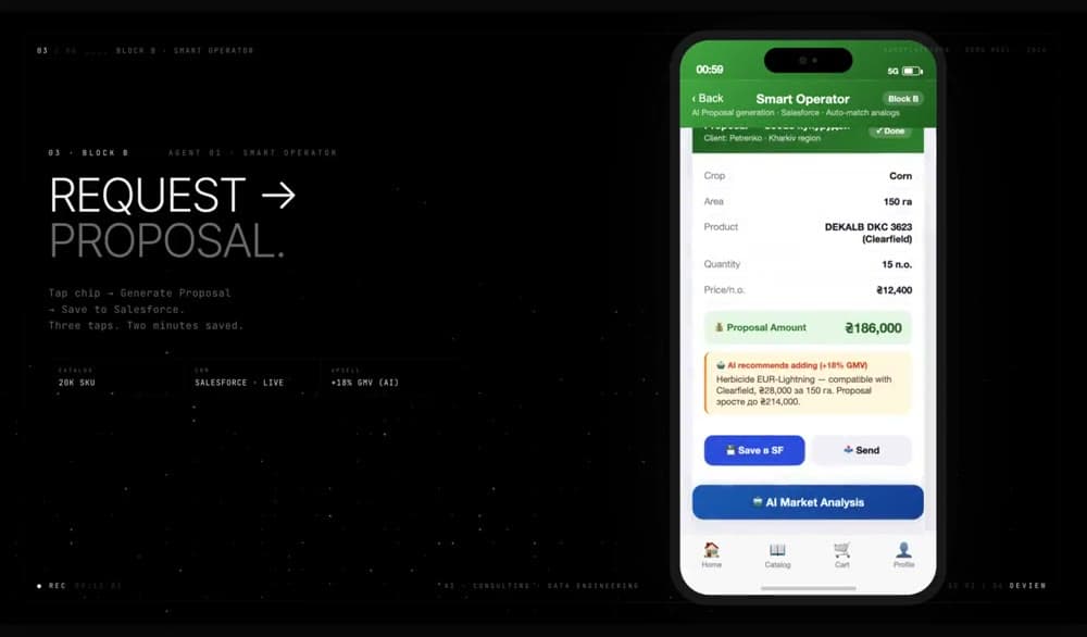 A proposal generated and saved to Salesforce