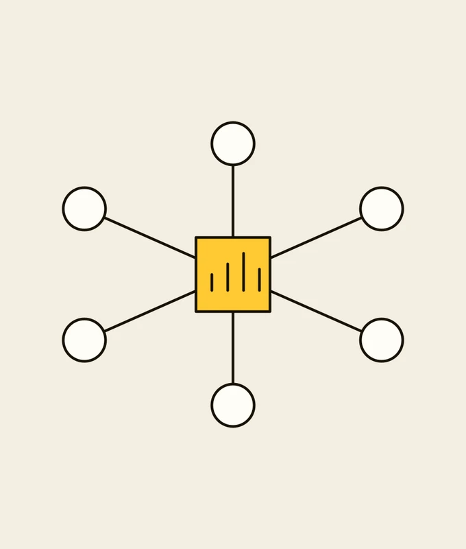 Drawing: planning and control system for all assets