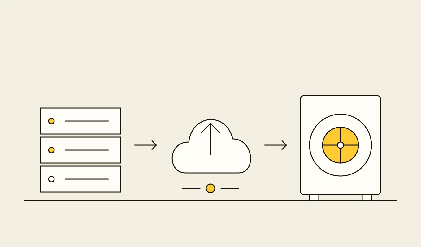 Drawing for Disaster recovery and business continuity for financial systems