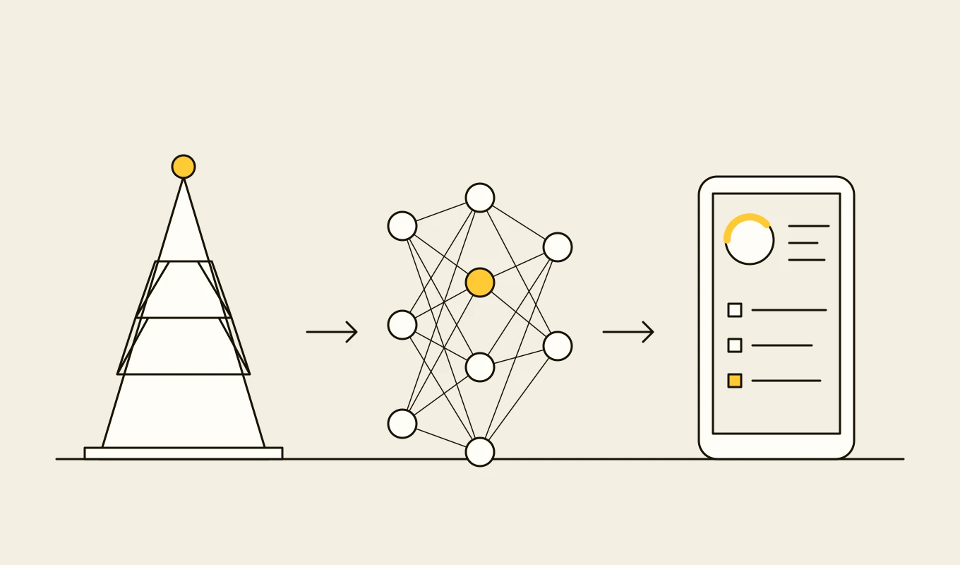 Drawing for Drilling optimization with machine learning