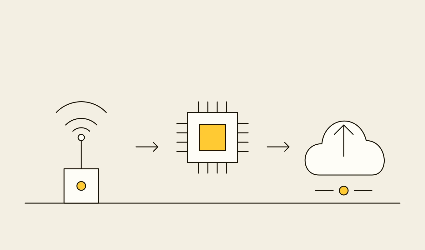 Drawing for Edge gateway and embedded software development