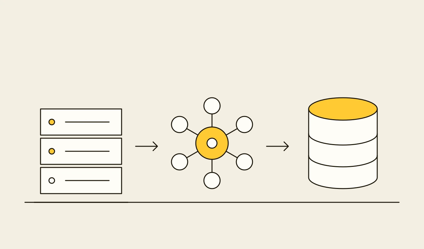 Drawing for Enterprise systems integration and API engineering