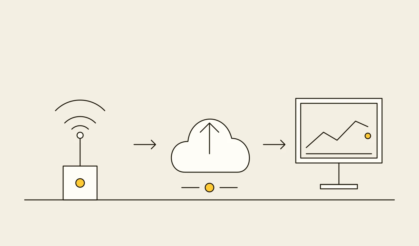 Drawing for IoT platform development