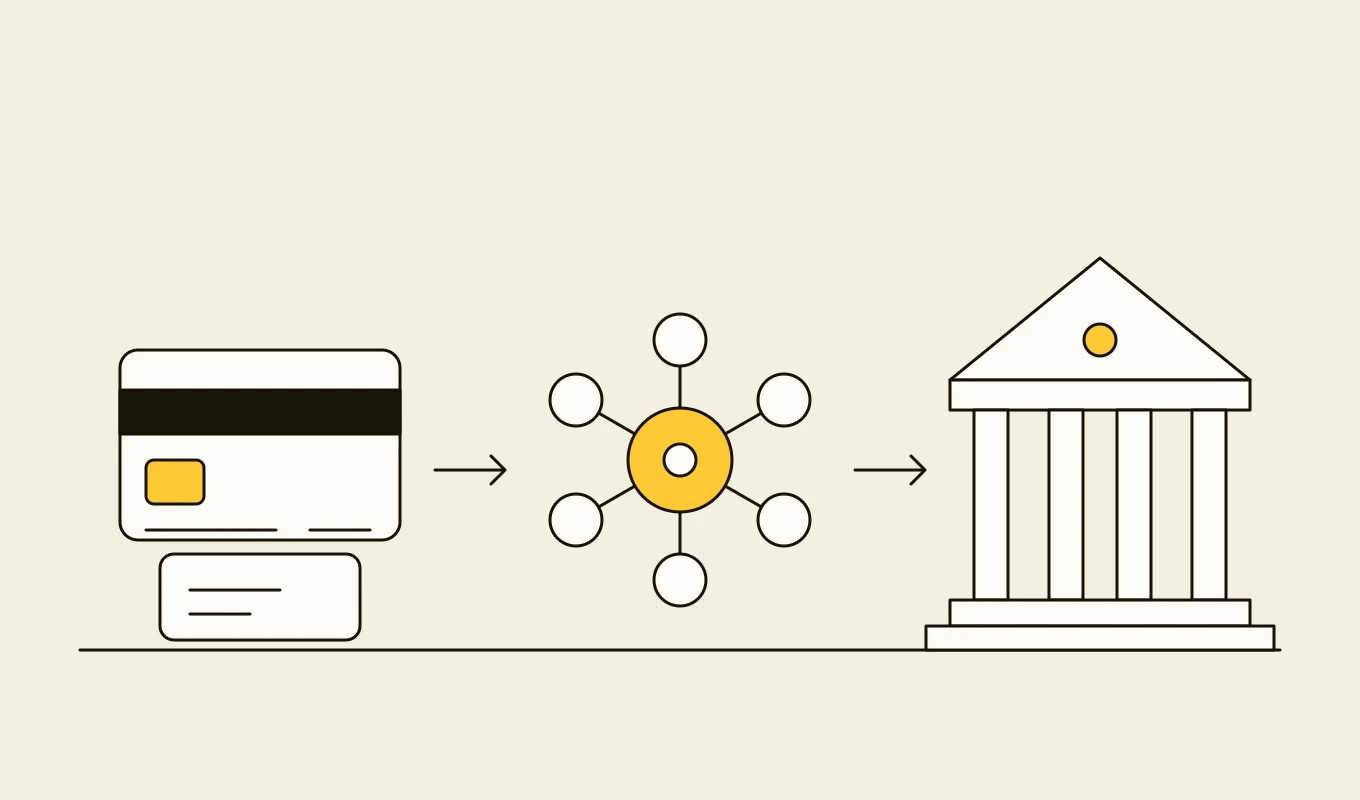 Drawing for ISO 20022 payment hub development