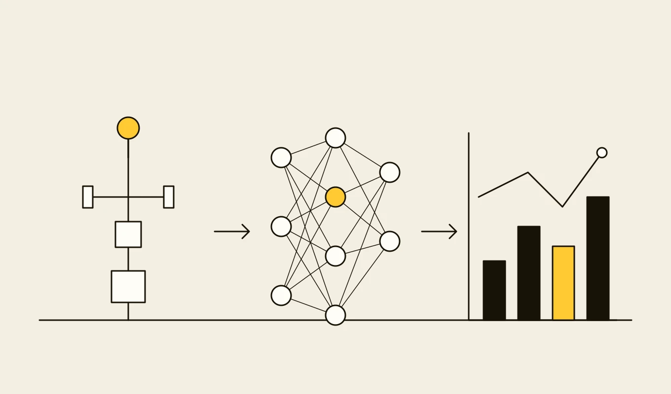 Drawing for Production forecasting and decline curve analysis with machine learning
