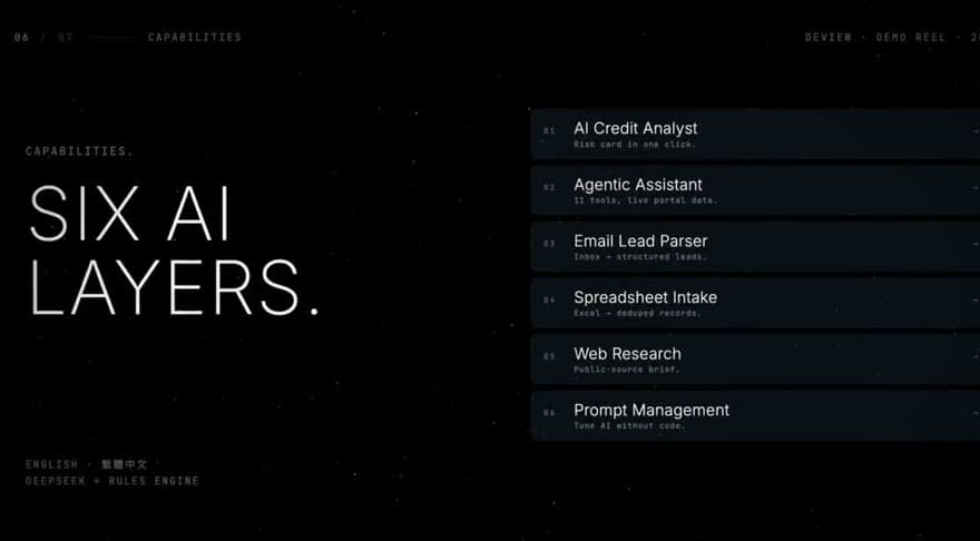 The six AI layers of the portal