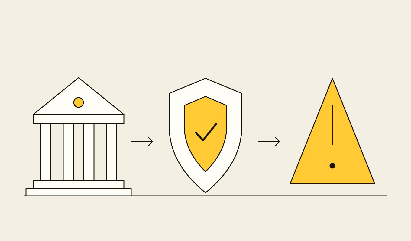 Drawing for Cyber resilience engineering for banks