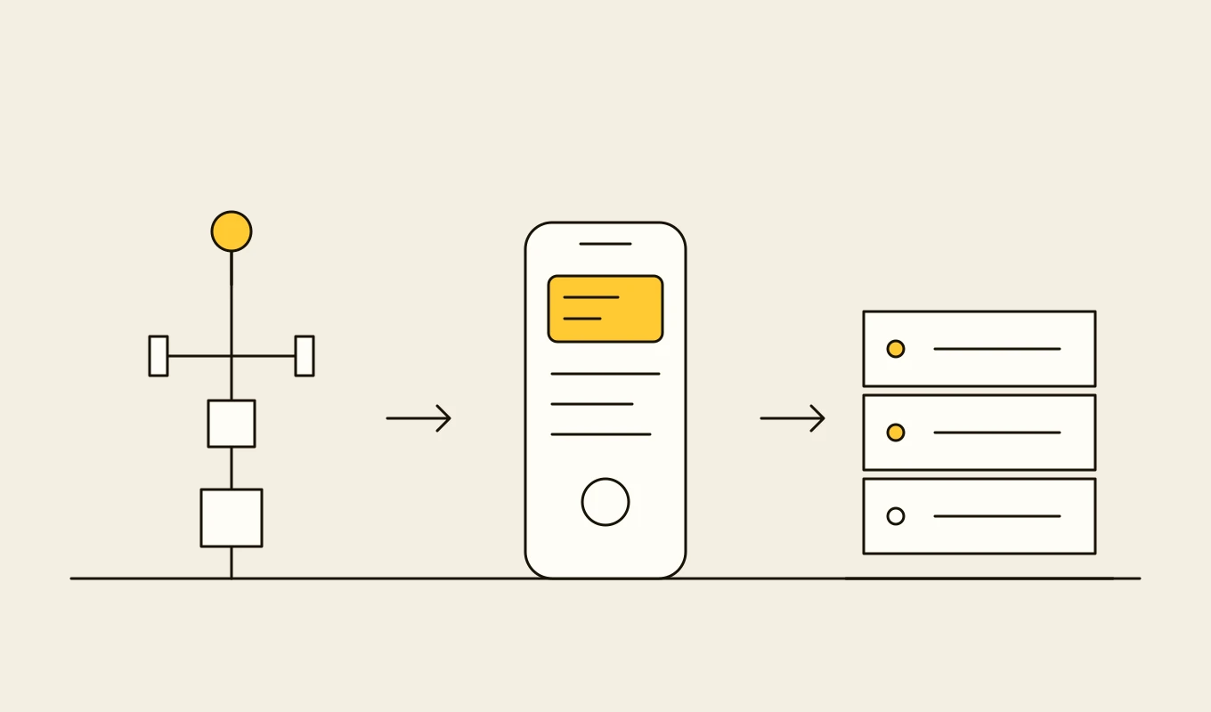 Drawing for Field operations mobile app for oil and gas