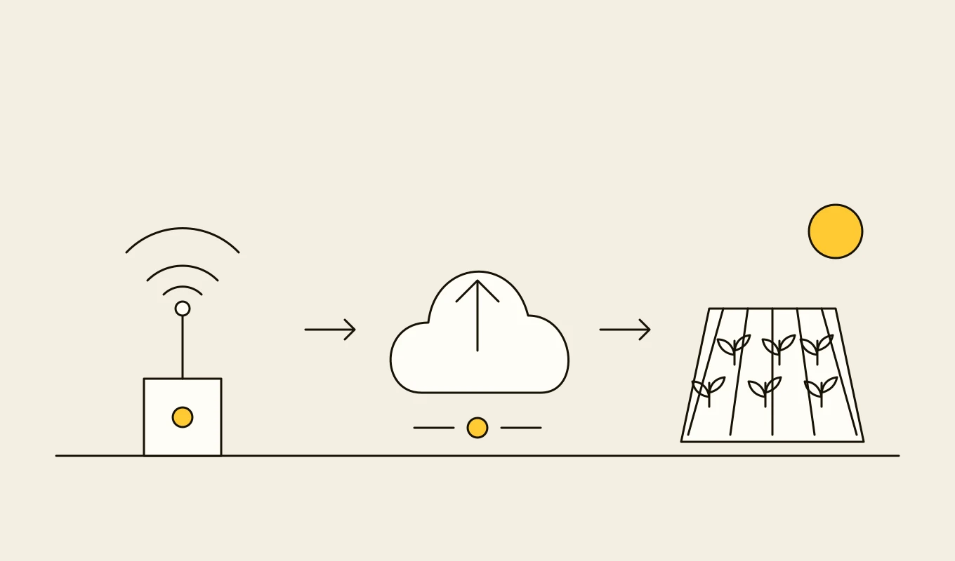 Drawing for Precision agriculture sensor network