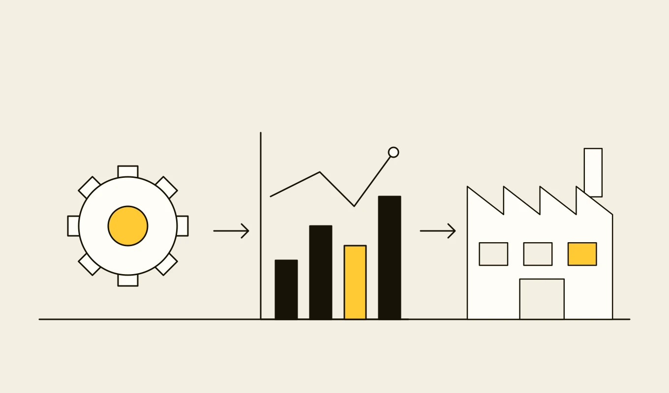 Drawing for Production planning and scheduling software